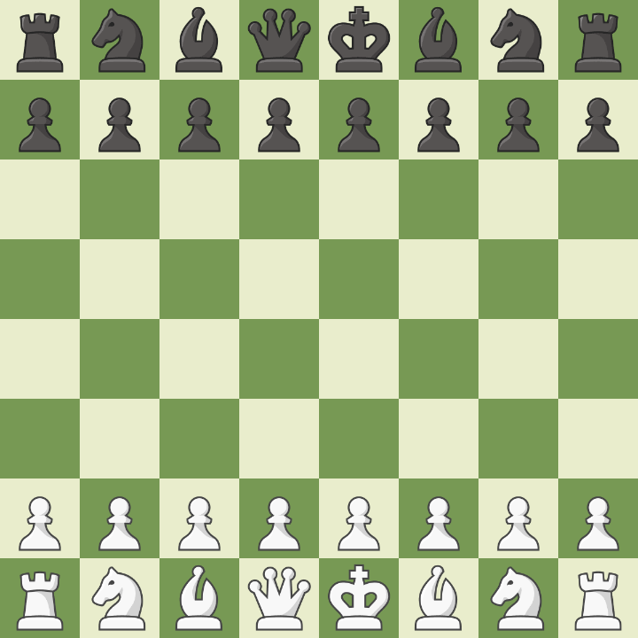 best chess openings